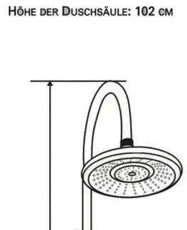 Sprchy a sprchové panely Eisl Sanitär SOMMERREGEN DX1005CS