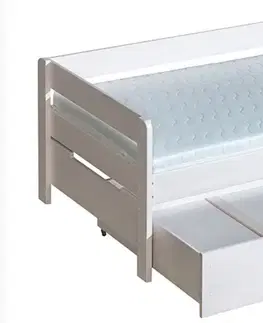 Postele Dolmar Dětská postel s přistýlkou BORYS Provedení: Jednolůžková postel B1