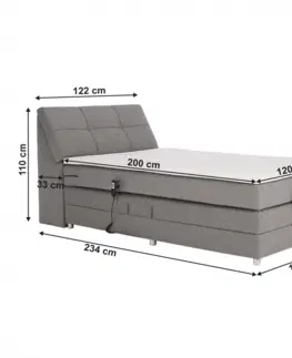 Postele Elektrická polohovací boxspringová postel AVA 120x200 cm