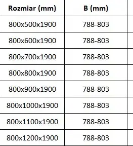 Sprchové kouty MEXEN/S ROMA sprchový kout 80x80, transparent, zlatá 854-080-080-50-00