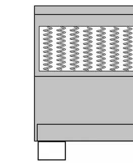Postele Boxspringová postel tmavě šedá Dekorhome 140 x 200 cm