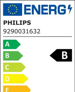 LED žárovky Philips MASTER LEDspot UE 2.4-50W GU10 ND 840 EEL B