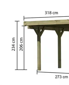 Garáže Dřevěný přístřešek / carport CLASSIC 1A Lanitplast