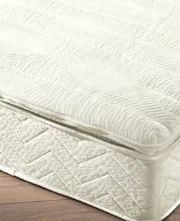 Chrániče na matrace Podložka do postele pro vysoký luxus, tvarová paměť