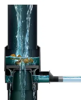 Sudy na vodu Prosperplast Vnitřní filtr hrubých nečistot dešť. vody pro okapový svod + hadice (8 dílů)