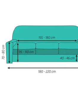 Přehozy 4Home Multielastický potah na sedací soupravu Comfort terracotta, 180 - 220 cm