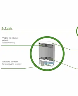 Kompostéry Plastia Bokashi kompostér Urbalive šedá 35,5 cm a 1 kg Bokashi bakterie