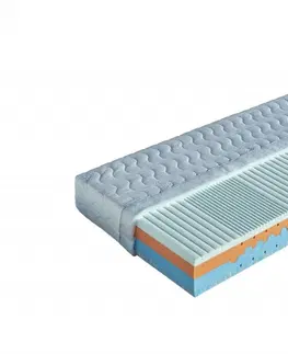 Matrace Pěnová sendvičová matrace BEÁTA + 1x polštář Lukáš ZDARMA Dřevočal 80 x 200 cm Medicott