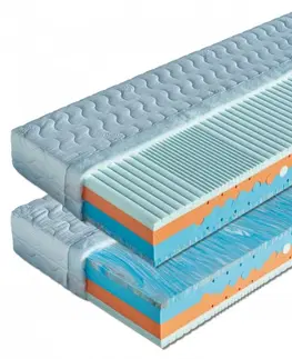 Matrace Pěnová sendvičová matrace BEÁTA + 1x polštář Lukáš ZDARMA Dřevočal 180 x 200 cm Medicott