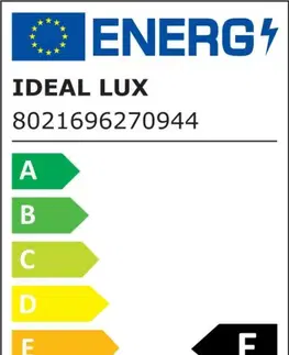 LED žárovky LED Filamentová žárovka Ideal Lux Oliva Trasparente 270944 E14 4W 410lm 2700K čirá nestmívatelná