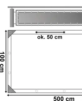 Zahradní nábytek TZB Balkónová zástěna Ral 1x5 m šedá