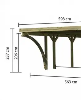 Garáže Dřevěný přístřešek / carport CLASSIC 3C s plechy Lanitplast