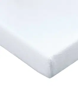 Chrániče na matrace Nepropustný potah na matraci Luxe, úprava proti roztočům a Teflon