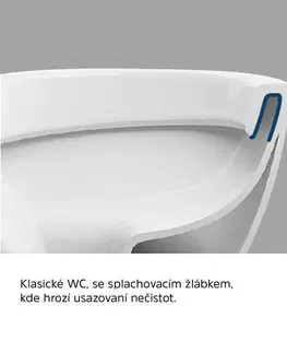 Záchody MEREO WC komplet pro sádrokarton s příslušenstvím MM02SETRA