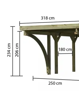 Garáže Dřevěný přístřešek / carport CLASSIC 2C Lanitplast