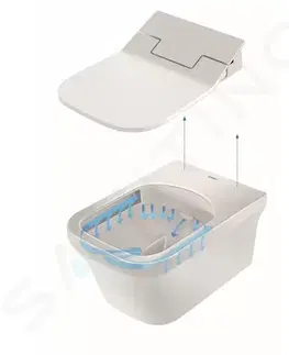 Záchody DURAVIT SensoWash Slim Elektronické bidetové sedátko Slim, SoftClose, bílá 611000002304300