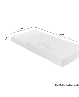 Pružinové matrace Taštičková Matrace Dana, 90x200 Cm, H2