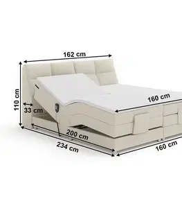 Postele Elektrická polohovací boxspringová postel AVA 160 x 200 cm