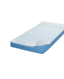 Chrániče na matrace Multiefektivní postelová podložka