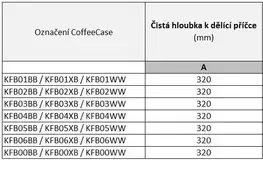 Vestavné kávovary Kluge CoffeeCase KFB04WW KFB04WW