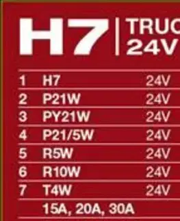 Autožárovky OSRAM H7 24V 70W TRUCKSTAR PRO NEXT GEN sada náhradních autožárovek 1ks CLK H7TSP