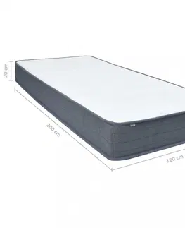 Matrace Matrace na postel boxspring Dekorhome 90x200 cm