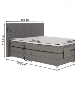 Postele Elektrická polohovací boxspringová postel ISLA 160 x 200 cm