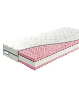 Pěnové matrace Oboustranná Matrace Pink Kokos 140x200cm,h3/ H4,v: 23cm