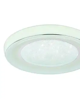 LED stropní svítidla GLOBO MICKEY 483110-30 Stropní svítidlo