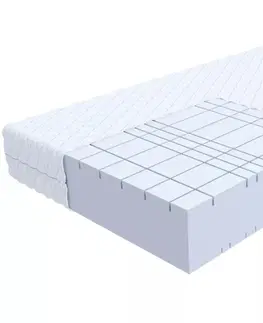 Matrace FDM Pěnová matrace GOYA MAX PLUS, velikost 90x200