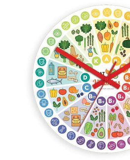 Hodiny ModernClock Nástěnné hodiny Vitamins barevné