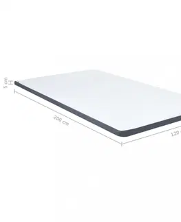 Matrace Vrchní matrace na postel boxspring Dekorhome 200x200 cm