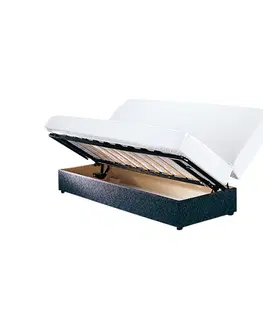 Chrániče na matrace Ochrana matrace pro polohovací lůžko, absorpční