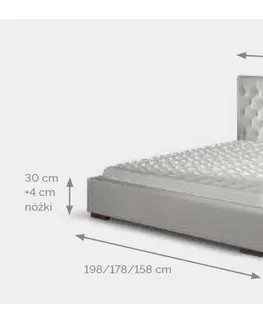 Designové postele Confy Designová postel Kamari 160 x 200 - různé barvy