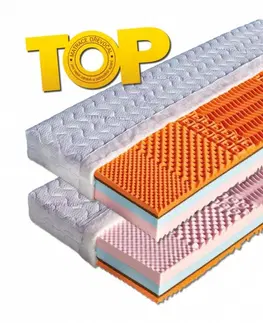 Matrace Pěnová sendvičová matrace CAPRI Dřevočal Úplet 120 x 200 cm