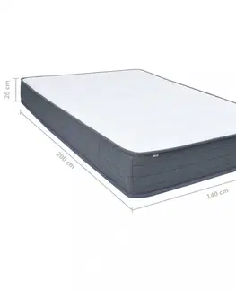 Matrace Matrace na postel boxspring Dekorhome 90x200 cm