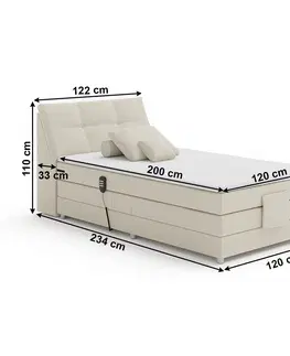 Postele Elektrická polohovací boxspringová postel AVA 120 x 200 cm
