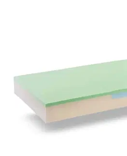 Matrace Dormisan Ortopedická matrace PLUTO LEMON Provedení: 90 x 200 cm