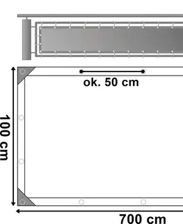 Zahradní nábytek TZB Balkónová zástěna Ral 1x7 m šedá