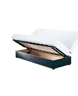 Chrániče na matrace Meltonová voděodolná ochrana matrace pro polohovací lůžko