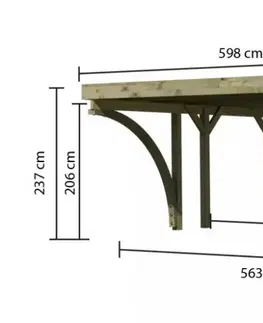 Garáže Dřevěný přístřešek / carport CLASSIC 2C s plechy Lanitplast