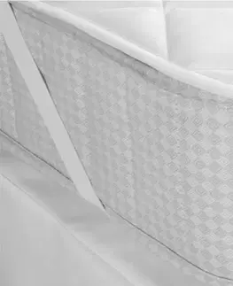 Matrace Scandi Prošívaný chránič matrace LUIKO 160 x 200 cm bílý