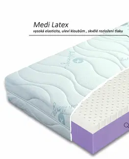 Matrace Zdravotní latexová matrace LIFTY LATEX, 16cm, středně tuhá