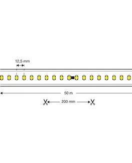 LED pásky The Light Group SLC LED pásek 230V kompletní set IP65 5m, 3 000K