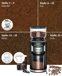 Kávovary a frapovače Kávomlýnek Rommelsbacher EKM 400