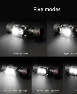 Čelovky Solight LED čelová nabíjecí svítilna, 650lm, Li-ion, USB WN41