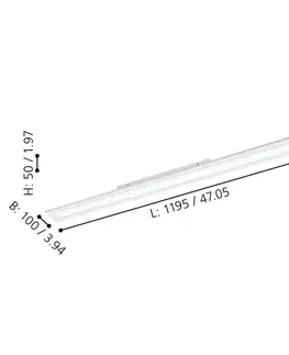 LED světelné panely EGLO Ploché svítidlo SALOBRENA-A 98206