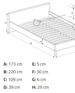 Postele HALMAR Čalouněná postel Percy 160x200 dvoulůžko šedá