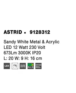 LED nástěnná svítidla NOVA LUCE nástěnné svítidlo ASTRID bílý kov a akryl LED 12W 220-240V 3000K IP20 9128312