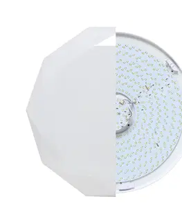 Svítidla LED stropní svítidlo Ecolite WZSD/LED 50 W stmívatelné s dálkovým ovládáním